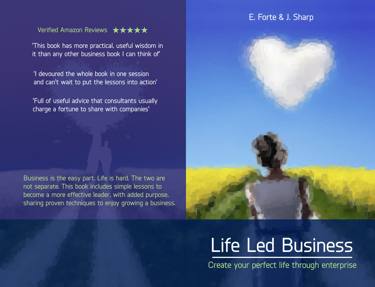 Create a Life Led Business® (Online)